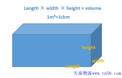 海運(yùn)cbm怎么計算